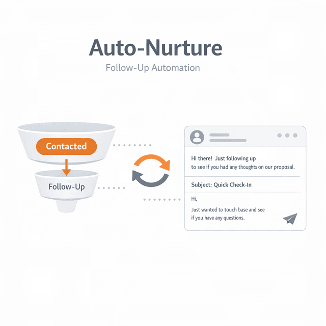 Auto-Nurture - follow-up drafts for contacted leads